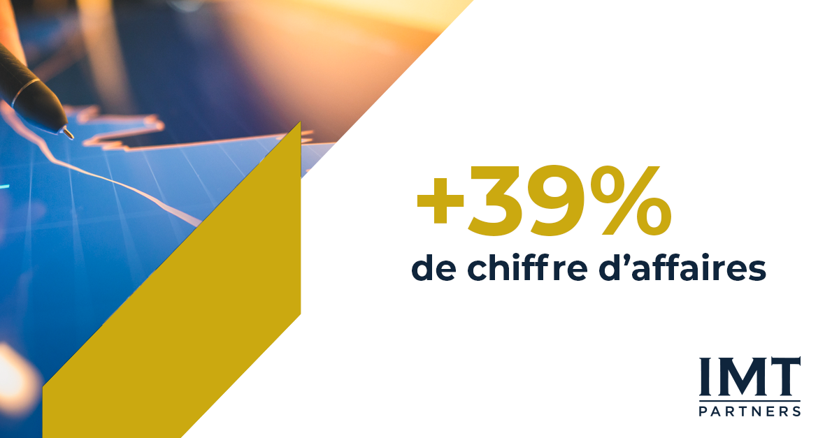 +39% de chiffres d'affaires